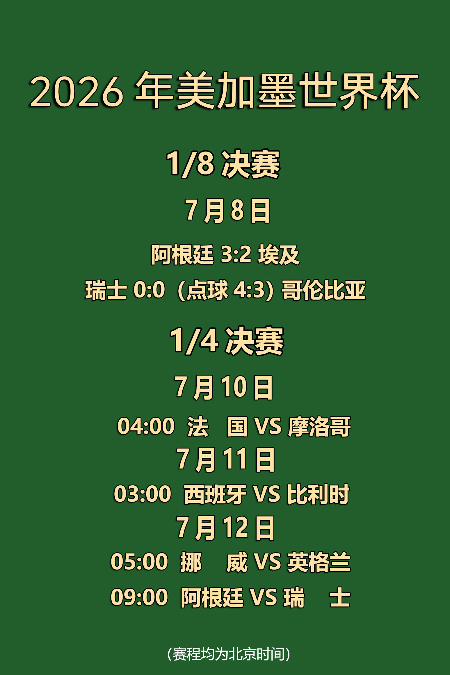 GGBET官方平台：全面电竞资讯速览 - GGBET